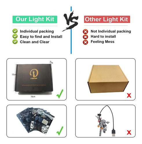 Kit De Iluminación Lybmtwf Led Para Lego 75327, Compatible C