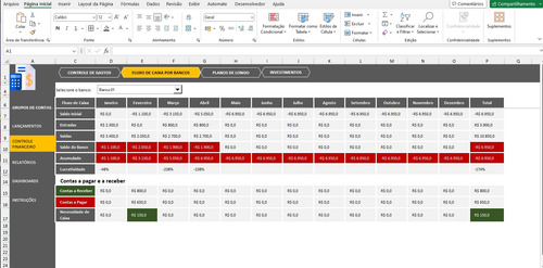 Planilha De Orçamento Pessoal E Familiar Em Excel