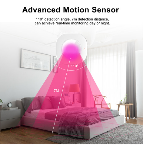 Sensor De Movimiento Wifi Pir Inalámbrico Detector Infrarroj