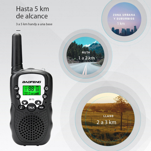 Imagen 4 de 9 de Walkie Talkie Handy Baofeng Infantil Para Niños Juguete