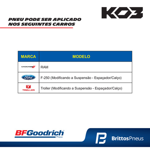 Pneu Bfgoodrich Aro 16 All Terrain Ko3 315/75 R16 127s B