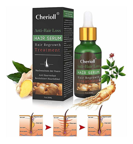 El Crecimiento Del Pelo En Suero, La Pérdida Del Cabello Y T