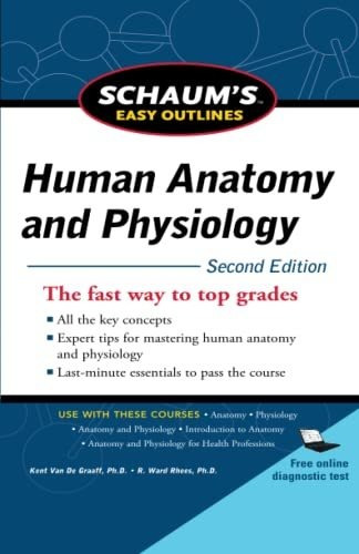 Book : Schaums Easy Outline Of Human Anatomy And Physiology