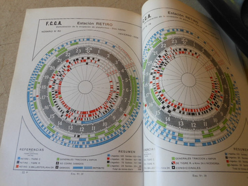 Disertación Sobre Composición De Horarios - J. Bisbal 1931 (Usado)