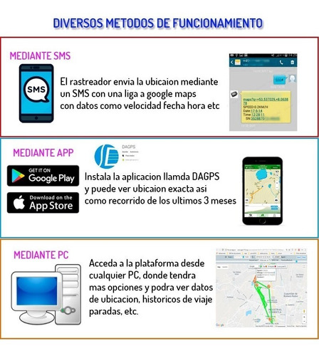Imagen 6 de 8 de Rastreador Gps Tracker Obd Plataforma Gratis De Por Vida