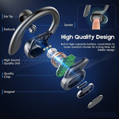 Audífonos Bluetooth Vv2 Original Con Caja De Recarga Depor