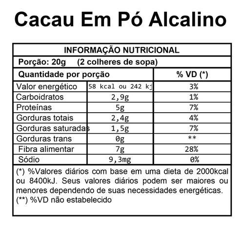 Imagem 3 de 5 de Cacau Em Pó Alcalino 500g Rei Do Empório 100% Natural
