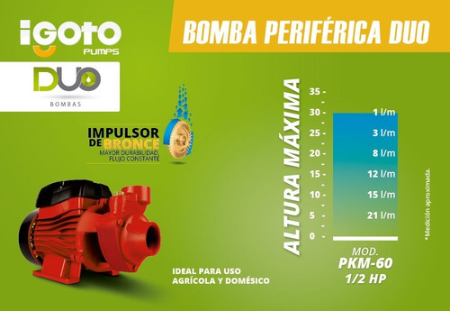 Imagen 2 de 2 de Bomba De Agua De ½ Periférica Duo