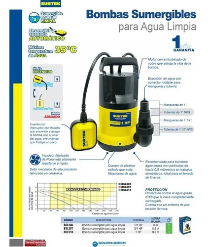 Bomba Sumergible Agua Limpia Potencia 1 Hp Bsl510 Surtek | Meses sin  intereses