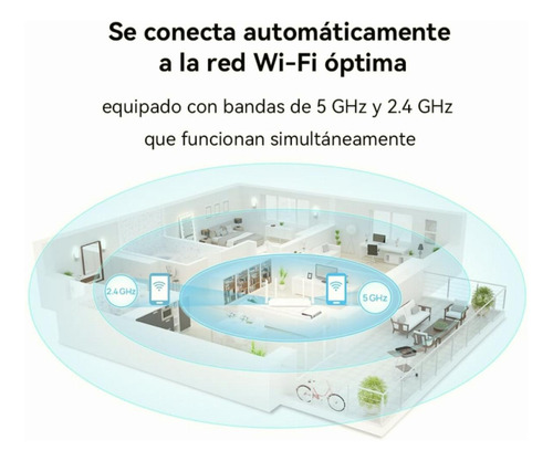 Huawei Router Wifi 6 Ax2 New 1500mbps