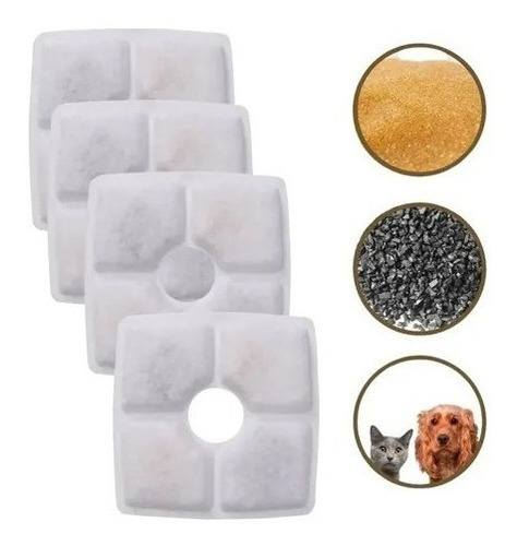 Filtros Para Fuente De Agua De Gatos. Pack 4 Cuadrados