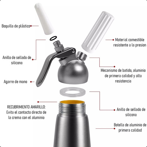 Sifon Crema Batida Dispensador Chantilly De Acero Inoxidable Sifon De Cocina Dispensador De Crema Batida Sifon Crema Batida Dispensador Chantilly De Acero Inoxidable Okshop