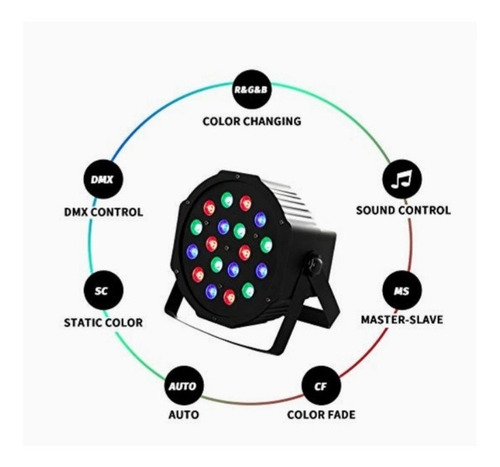 Par De Led Dmx Para Dj Minitecas Y Escenarios