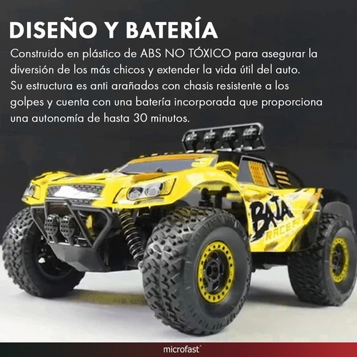 Imagen 2 de 6 de Jeep Auto Todo Terreno Control Remoto Recargable 1:16 2.4ghz