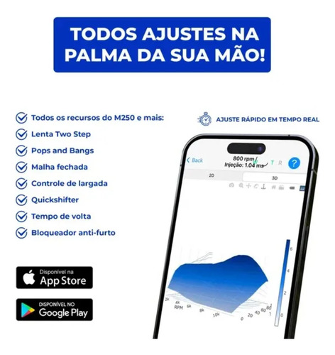 Módulo Athlon M250x Com Mapa + Brinde