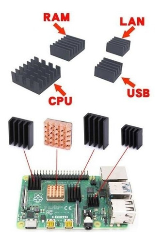 Imagem 4 de 4 de Dissipador De Calor Raspberry Anodizado Autoadesivo Pi3 Pi4
