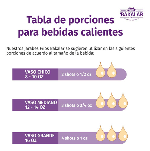 Jarabe Mazapán Fríos Bakalar 750ml