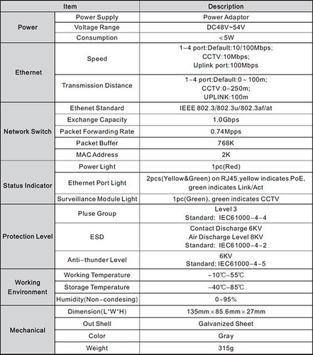 Switch Poe Plus 60w 4 Puertos Fe 2 Pto Uplink 802.3 Af/at