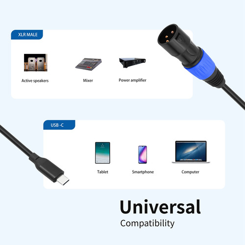 Cabo Macho Usb-c Para Xlr De 3 Pinos -c Para Console De Mist