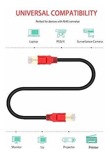 Ethernet Pie Awg Lan Red Gbps Mhz Velocidad Gigabit Premium