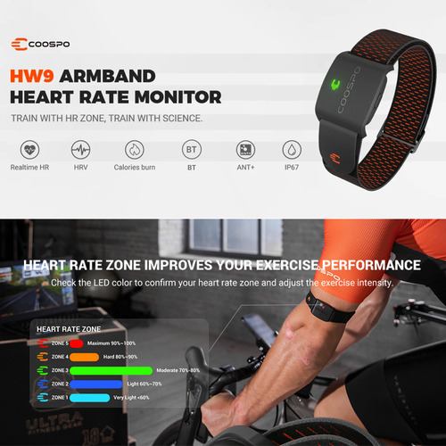 Supervise Las Zonas Impermeables Para Entrenar, Correr O Hac