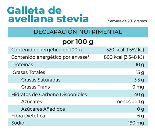 Pack Avellana Chispas Pan La Fuente Galleta Y Minigalleta