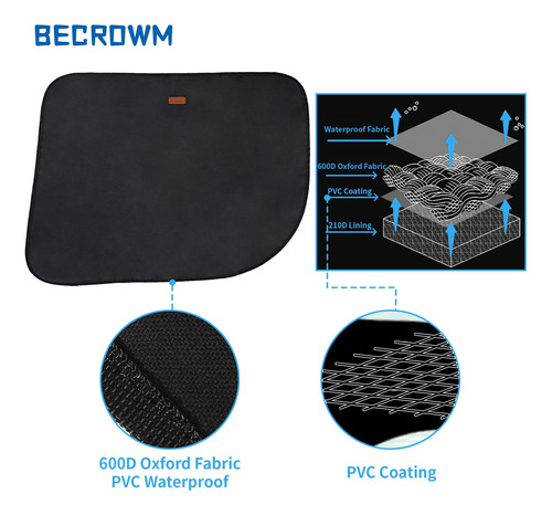 Protector Impermeable De Puerta Becrowmus Modelo Negro Negro Diseño De La Tela Súper King