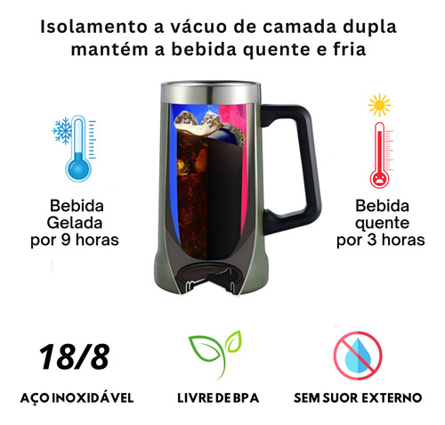 20 Canecas Térmica Chopp Camada Dupla Inox 710ml Atacado
