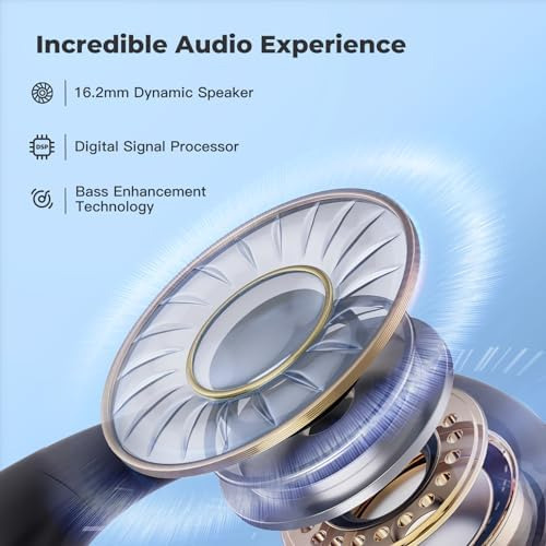 Blitzmax Auriculares Abiertos Inalámbricos Bluetooth 5.3 Con