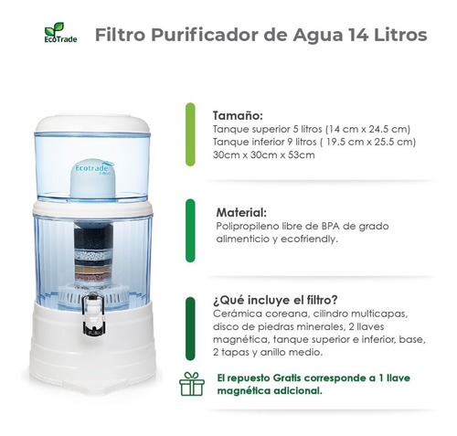 Filtro Purificador Agua Ecotrade 14 Litros + Repuesto Gratis
