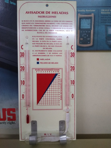 Avisador De Heladas De -5 A +35ºc 0.5ºc En Base Plastica