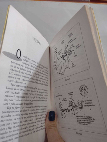Livro Ouvidos, Nariz E Garganta (Usado)
