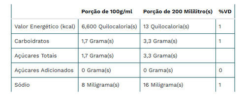 Suco Cranberry Com Morango Refrescante 1 Litro Yai