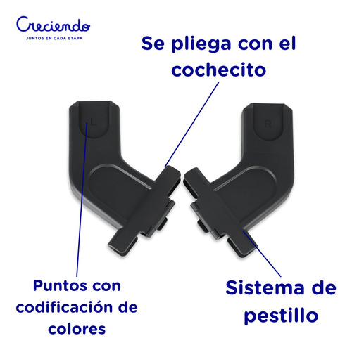Adaptadores Uppababy Minu Para Huevito Maxi-cosi Nuna Cybex