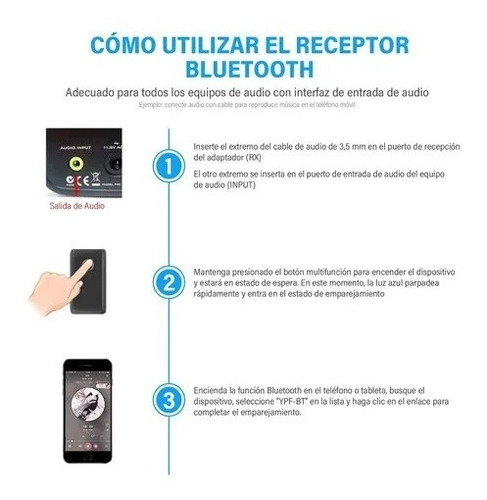 Imagen 2 de 6 de Trasmisor Y Receptor De Audio Bluetooth 3.5 Mm 2 En 1