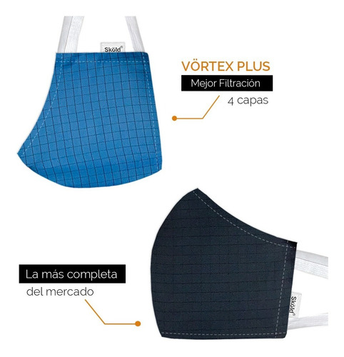 Vörtex Plus Eqn95 Glicoproteína, Nanopartículas Plata, Azul.