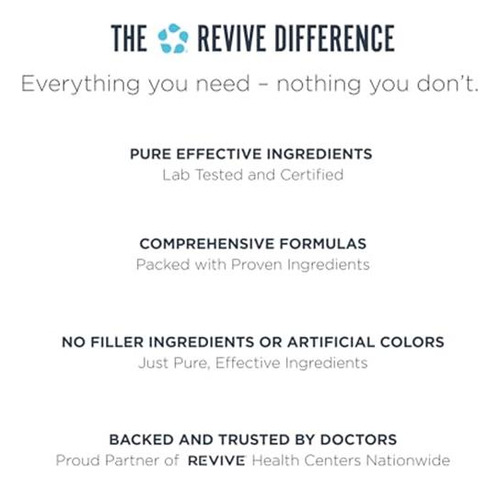 Revive Md Fibra Dietética Salud Digestiva Chocolate 30
