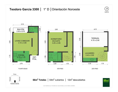Hermoso 2 Ambientes C/balcón Y Terraza Propia En Colegiales