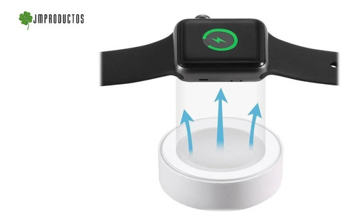 Cargador Reloj Inteligente Smatwatch Series 1 2 3 4 + Envio