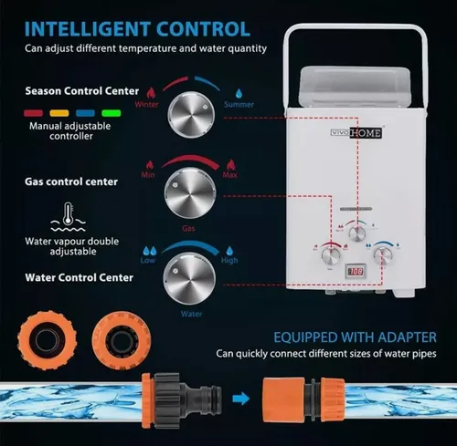 Calentador De Agua Portatil A Gas Propano 6 L / Min 65°c