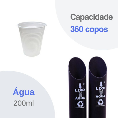 Imagem 2 de 4 de Dispensador Duplo De Água Coletor Copo Descartável Lixo Pvc