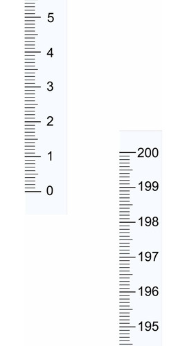 Cinta Metrica Adhesiva 78.7 in Lectura Vertical Stick