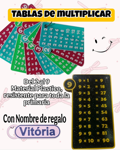 Tablas De Multiplicar Pack X 5 (juegos)