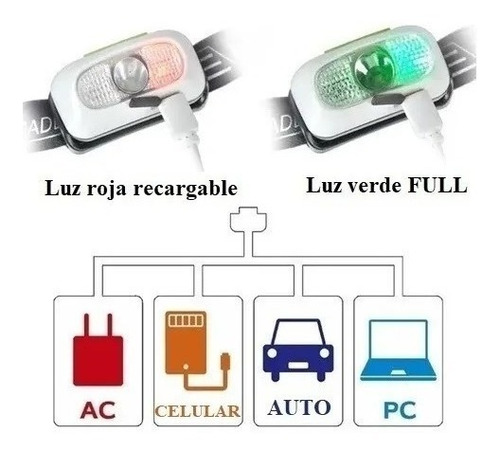 Imagen 4 de 10 de Set X 2 Linterna Minero Vincha Luz Led Sensor Recargable Usb