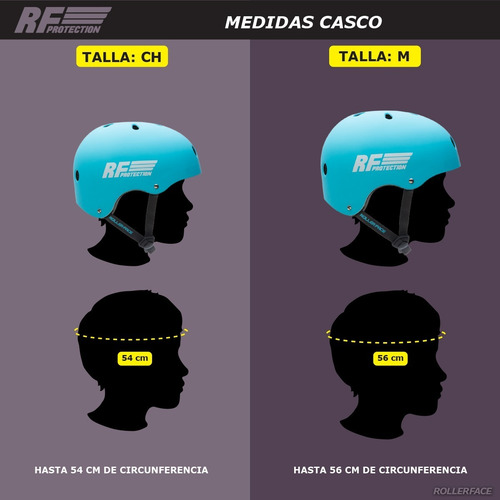 Casco Para Patinar Rollerface Rfprotection Azul
