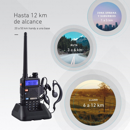 Imagen 3 de 10 de Handy Baofeng Uv5r 8w Bibanda Radio Walkie Talkie Vhf Uhf