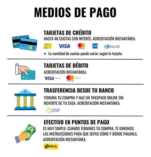 Tarjeta Electrónica Facility Top Ppa