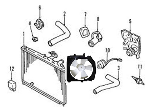 Electroventilador Con Motor Nuevo Mazda Allegro Motor 1.6 (Usado)