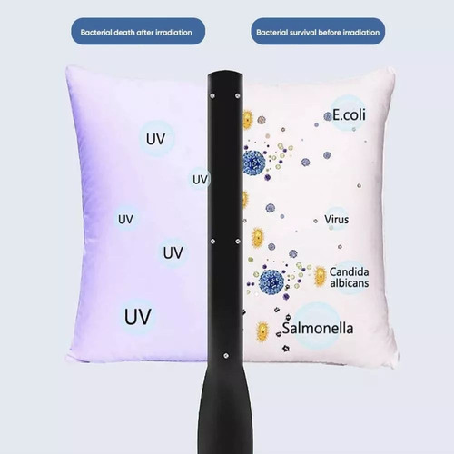 Lâmpada Germicida Para Desinfecção Ultravioleta.