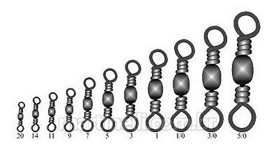 Imagem 2 de 2 de Girador Comum Ms Nickel N⺠7 Com 100